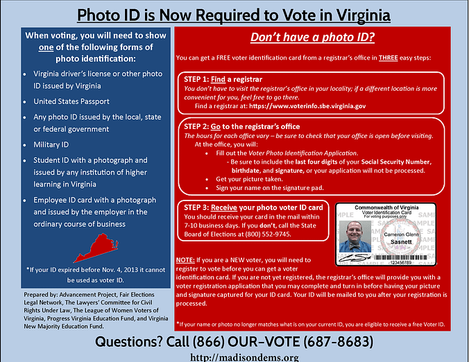 Virginia Voter ID Requirements