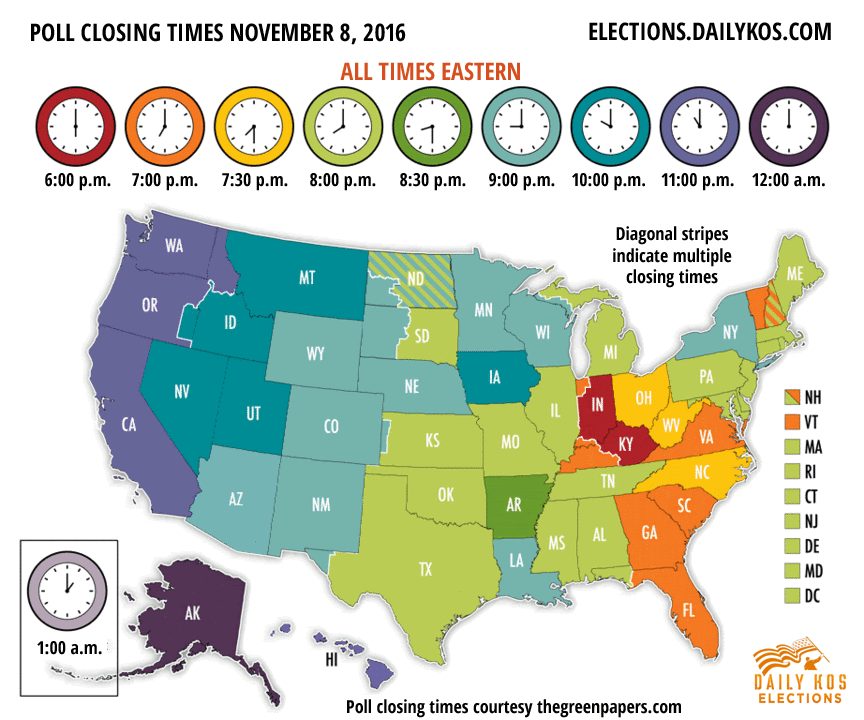 2016 Poll Closing Times